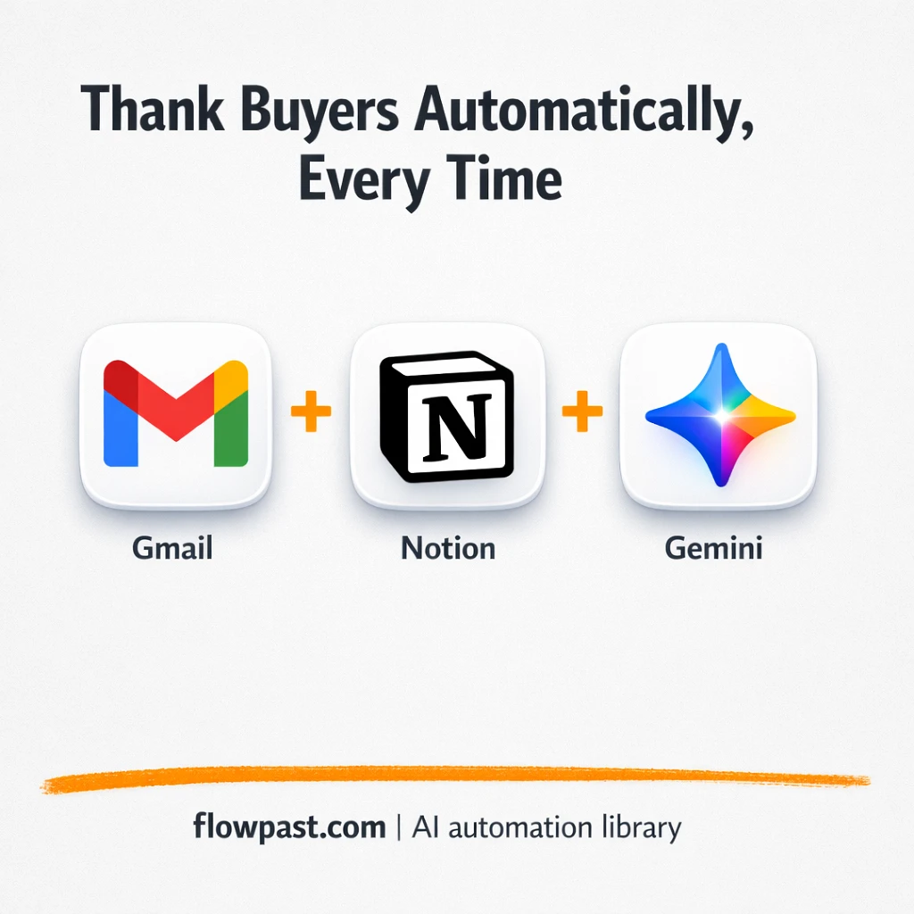 Gumroad + Gmail: thank you emails sent, Notion updated - n8n workflow automation template