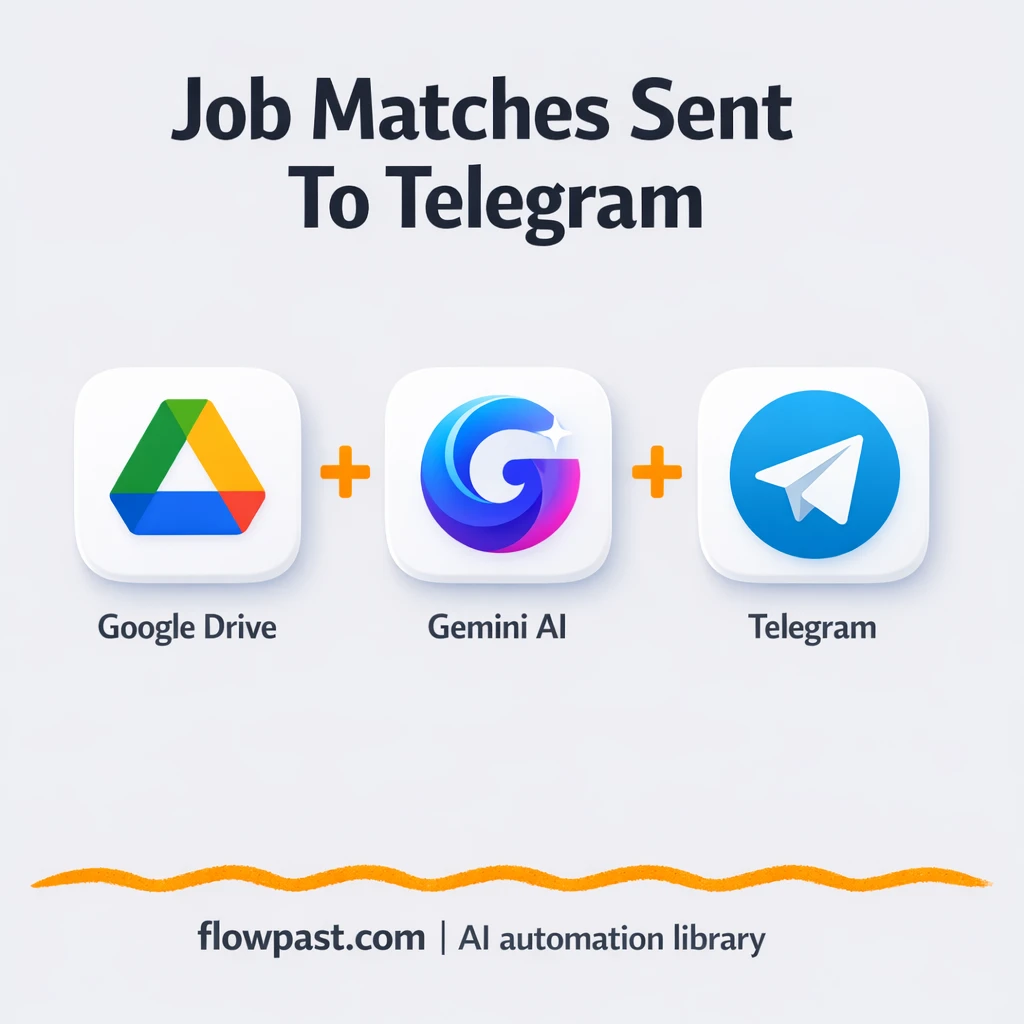 Google Sheets + Telegram: job matches you act on - n8n workflow automation template