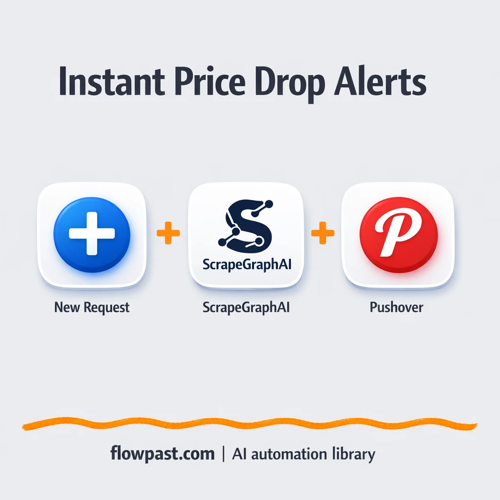 ScrapeGraphAI to Pushover, price drops alerted fast - n8n workflow automation template