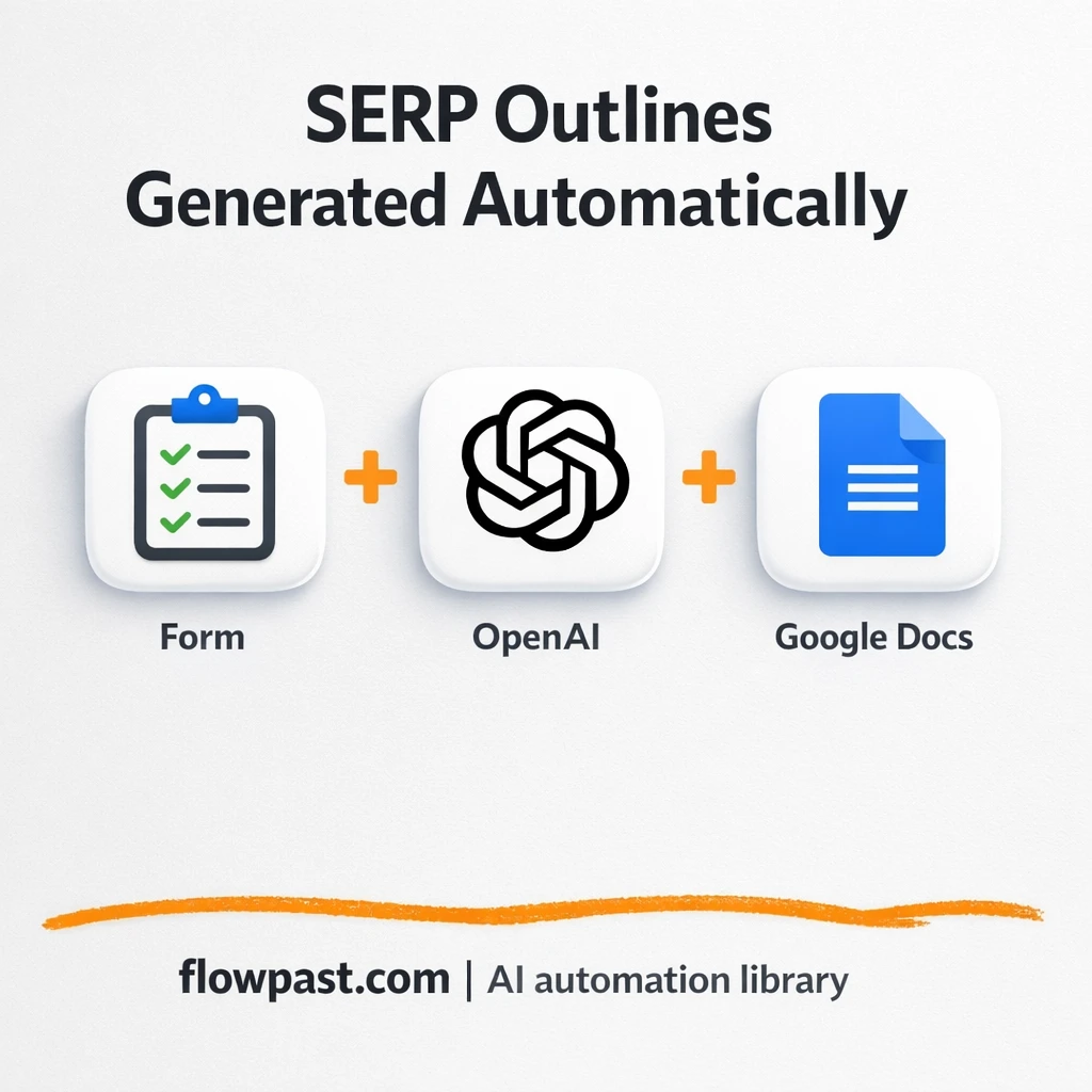 Apify + Google Docs, SERP based outlines for briefs - n8n workflow automation template