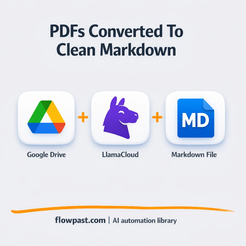 Google Drive + LlamaCloud: clean Markdown from PDFs - n8n workflow automation template
