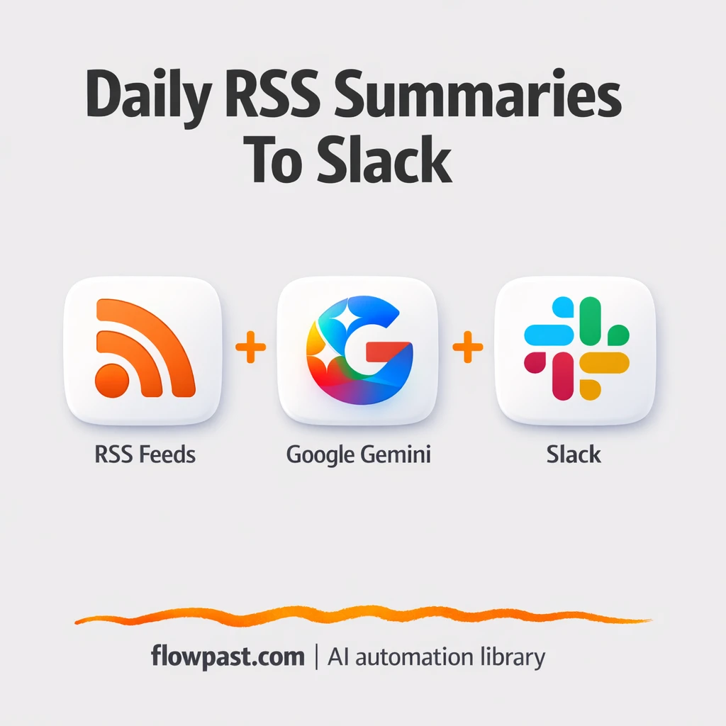 RSS to Slack, daily summaries your team will read - n8n workflow automation template