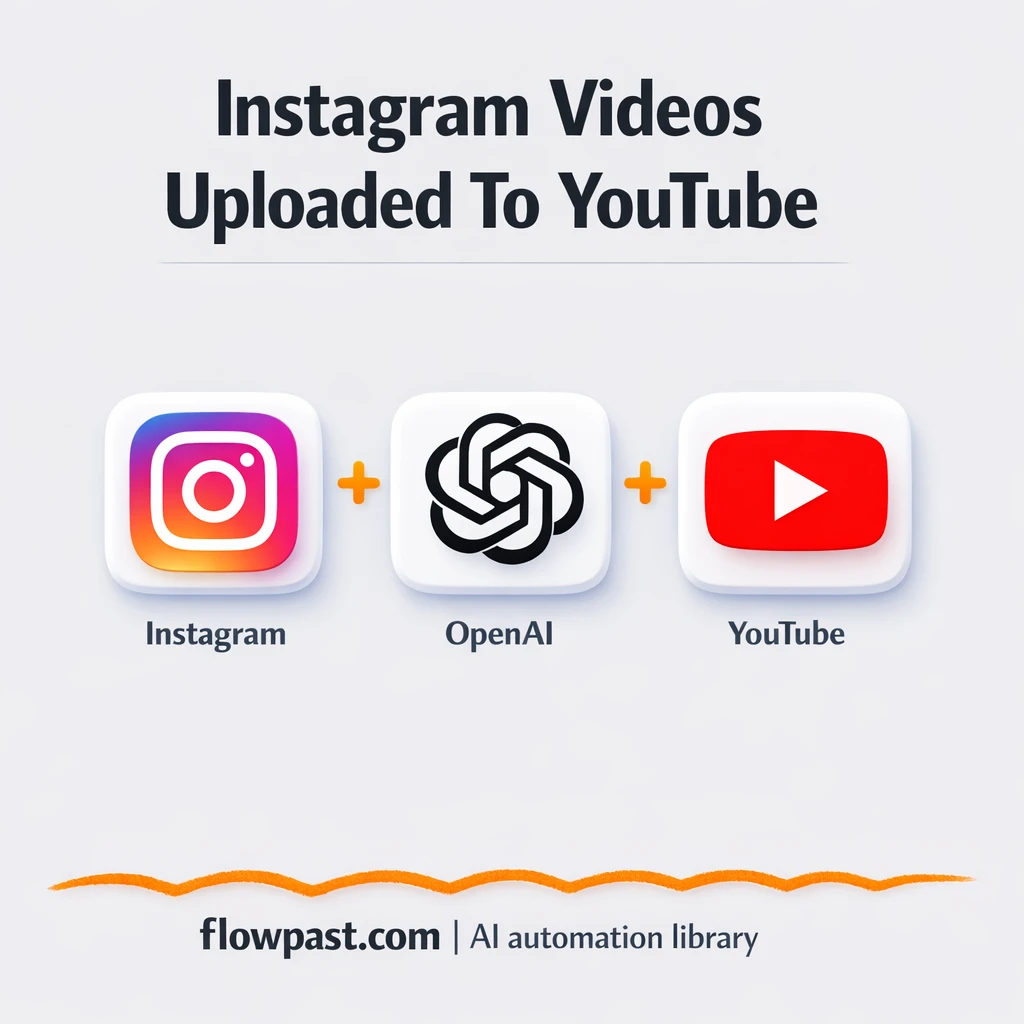 Instagram to YouTube, tracked in Google Sheets - n8n workflow automation template