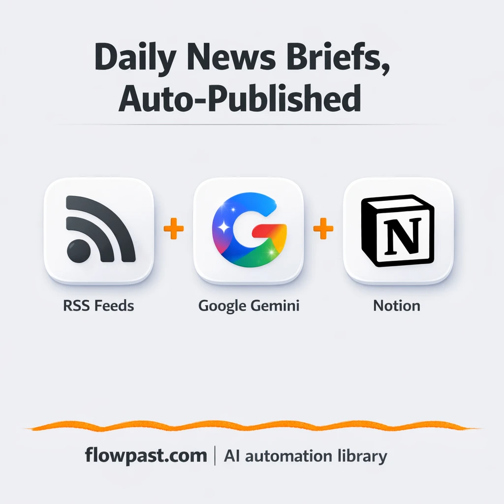 Notion + Telegram: one daily news briefing, no noise - n8n workflow automation template
