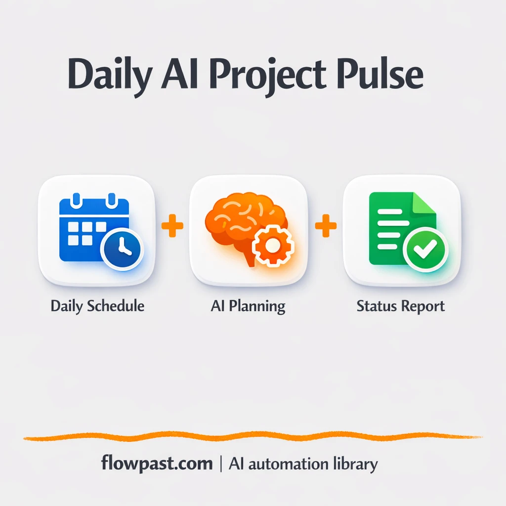Google Sheets to Microsoft Teams, capacity stays clear - n8n workflow automation template
