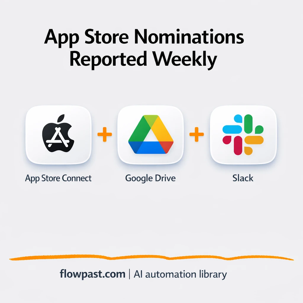 Google Drive + Slack for App Store nomination reports - n8n workflow automation template
