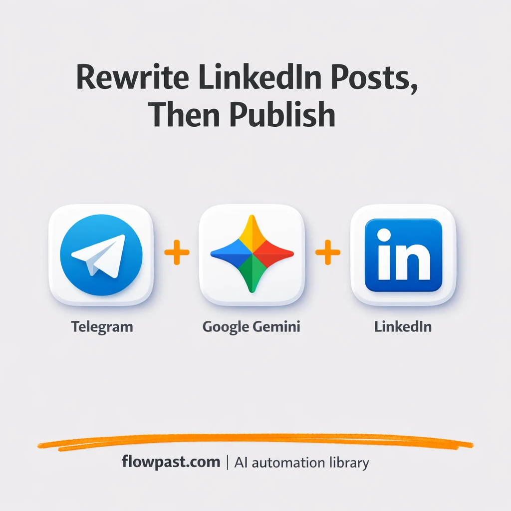 Telegram + LinkedIn: approve posts in your voice - n8n workflow automation template
