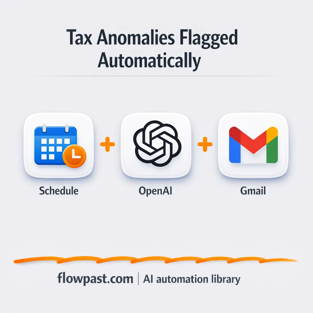 OpenAI + Gmail, catch revenue anomalies before month end - n8n workflow automation template