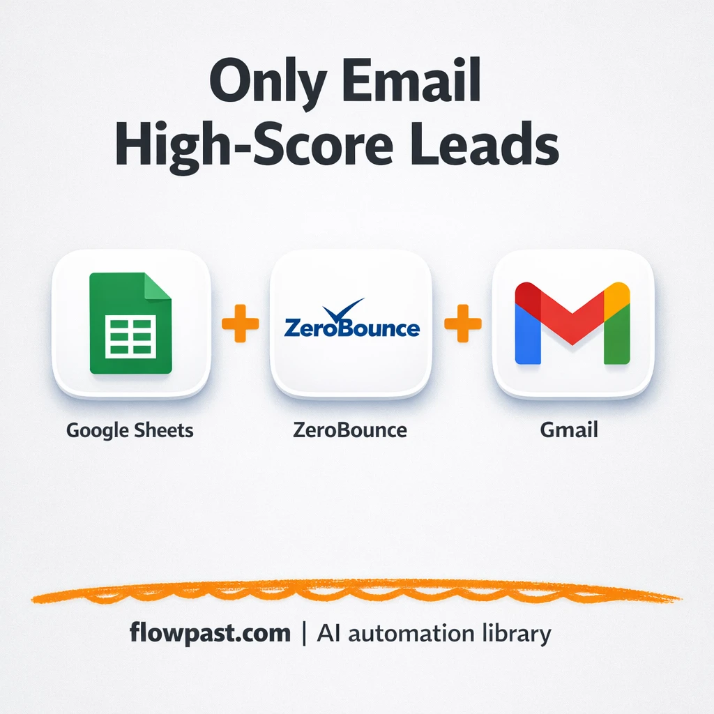 Google Sheets + ZeroBounce, only email top leads - n8n workflow automation template