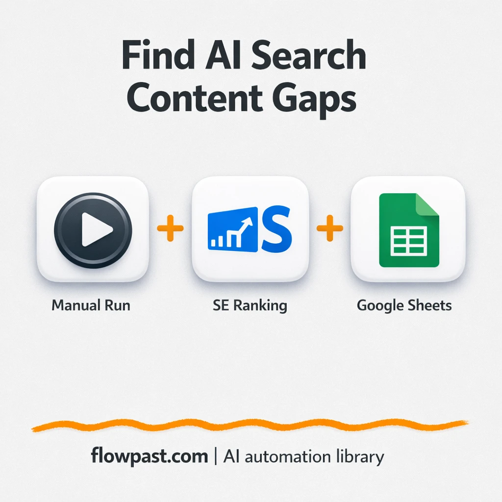 SE Ranking to Google Sheets, ranked SEO gaps fast - n8n workflow automation template