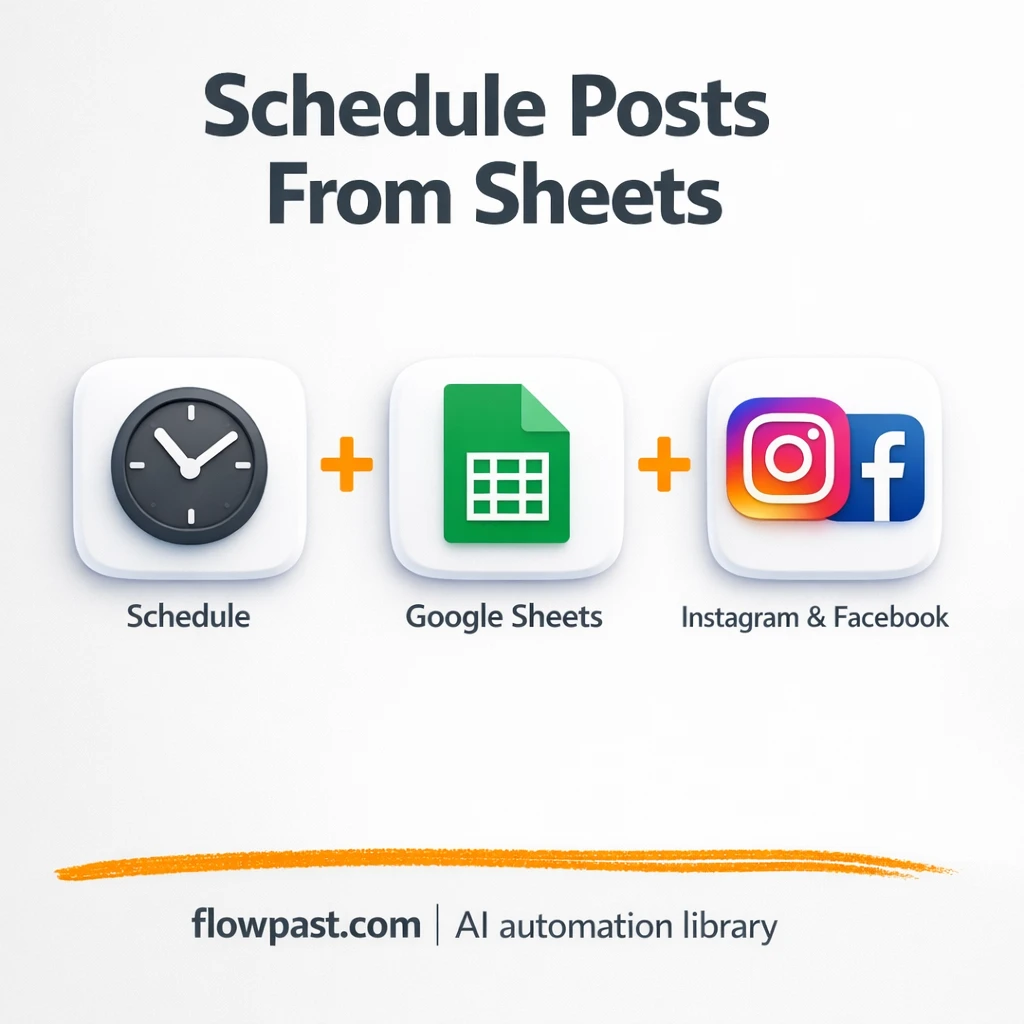 Google Sheets to Instagram, posts scheduled and tracked - n8n workflow automation template