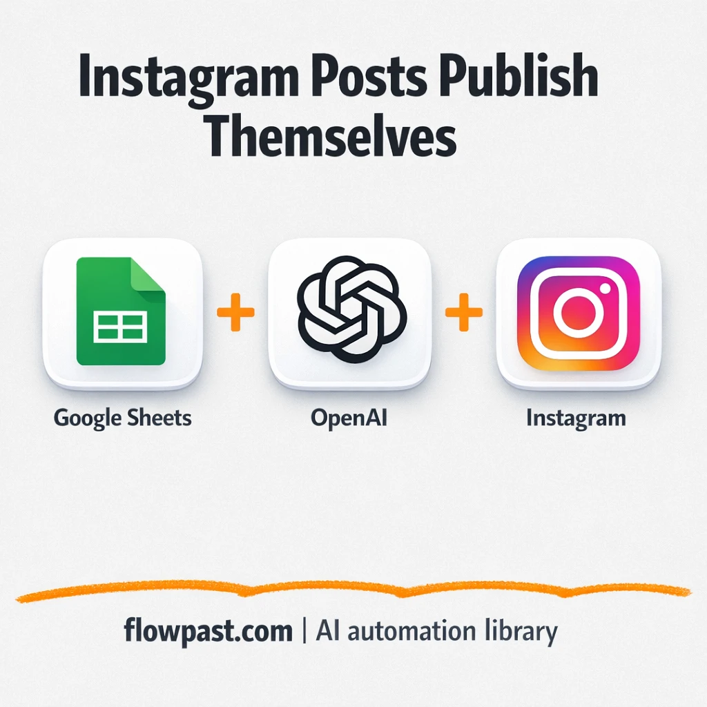 Google Sheets to Instagram, posts published for you - n8n workflow automation template