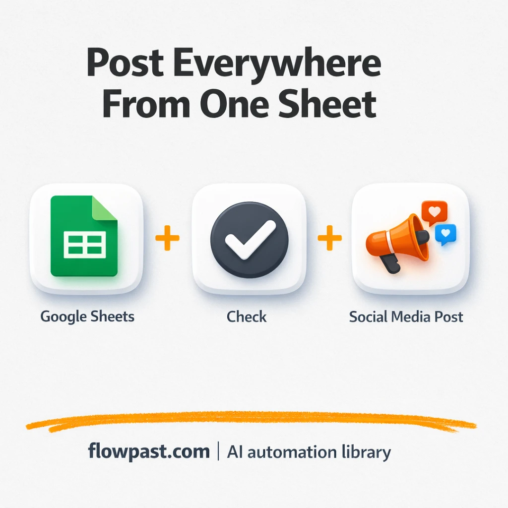 Google Sheets to Instagram, posts published without repeats - n8n workflow automation template