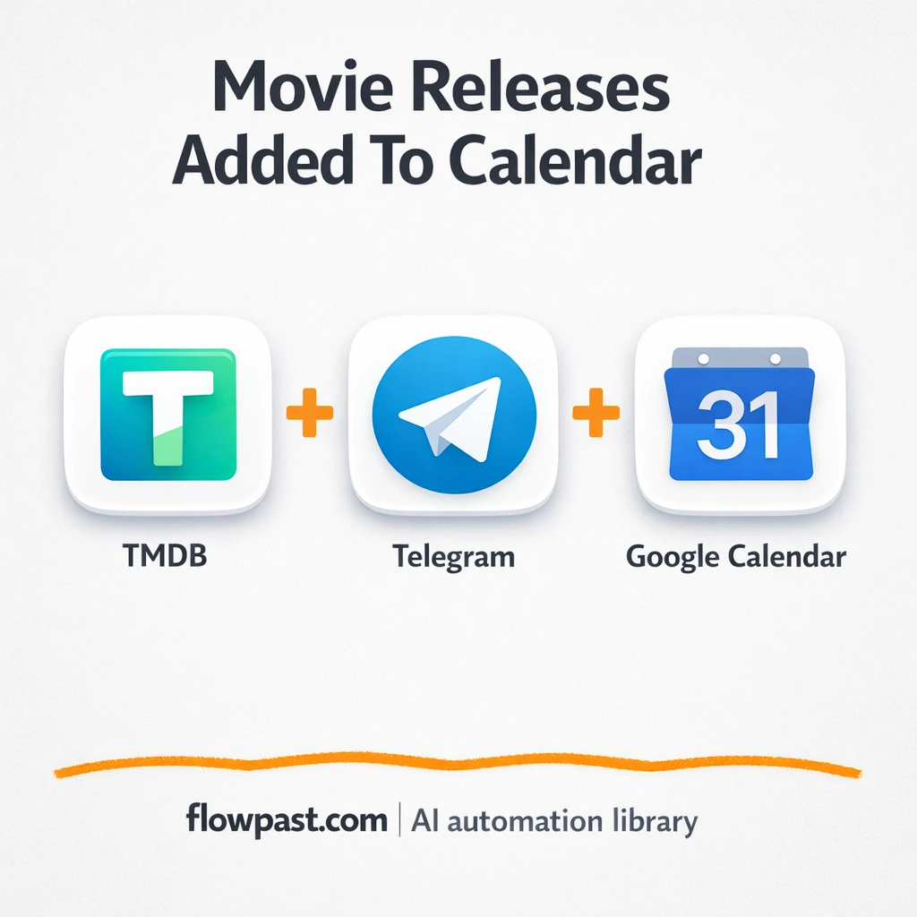 Telegram to Google Calendar, never miss new releases - n8n workflow automation template