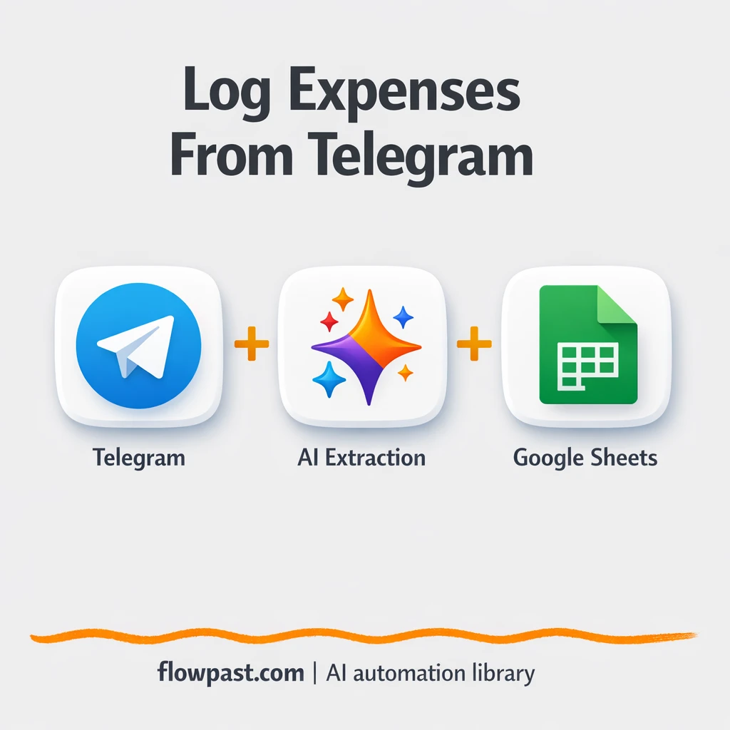Telegram to Google Sheets, expenses logged hands free - n8n workflow automation template