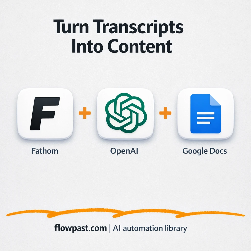 Fathom to Google Docs, repurpose transcripts fast - n8n workflow automation template