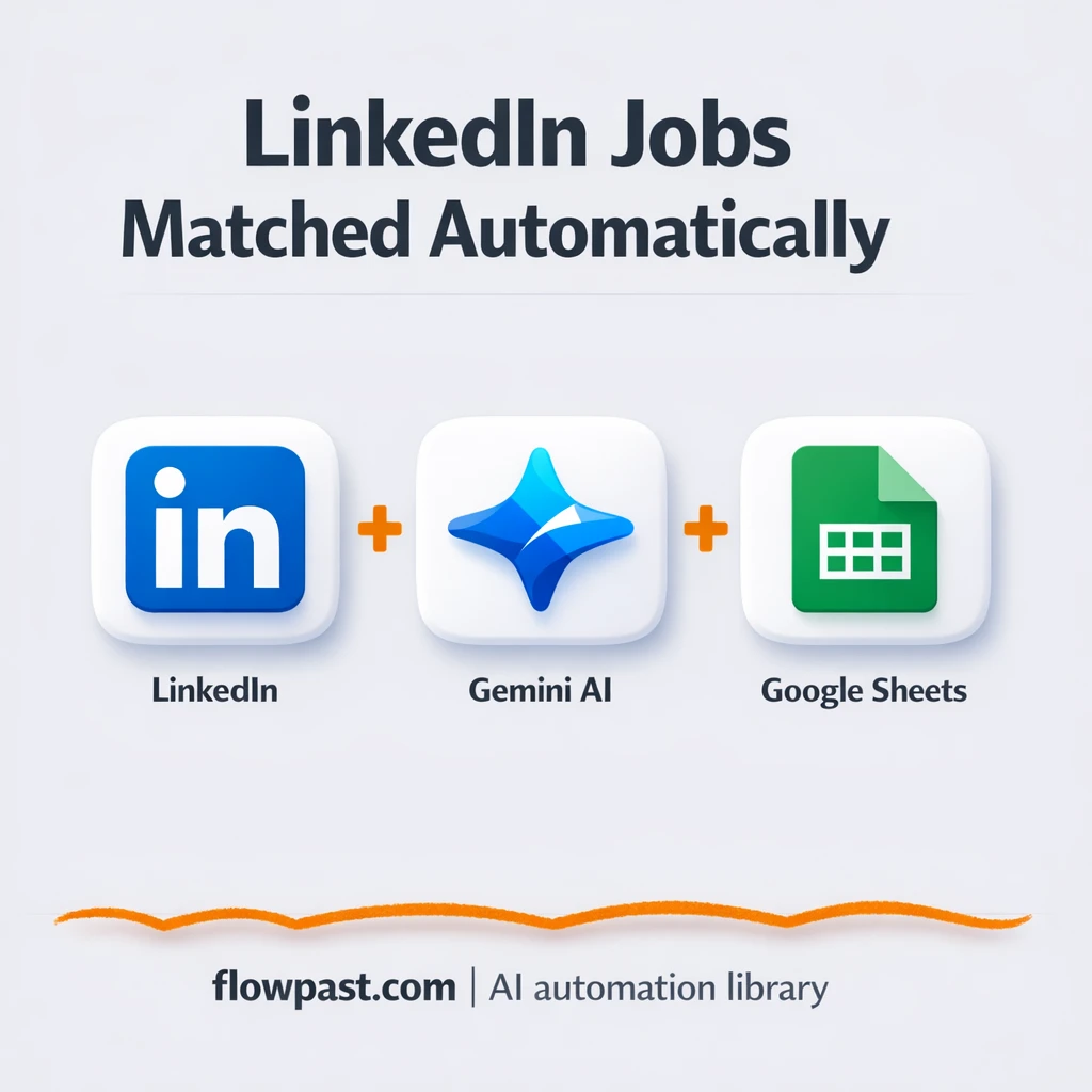 LinkedIn to Google Sheets, job matches ranked - n8n workflow automation template
