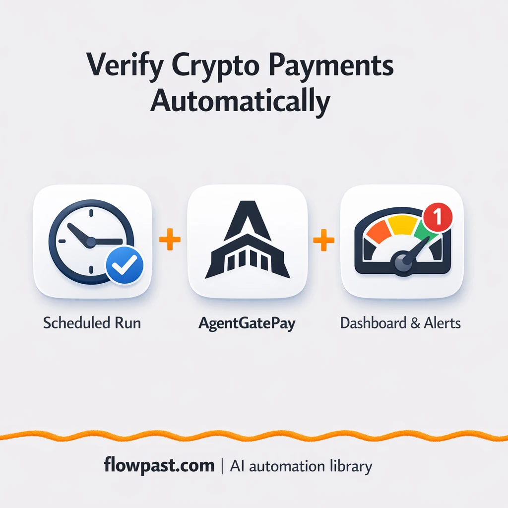AgentGatePay + Telegram: payment alerts you trust - n8n workflow automation template
