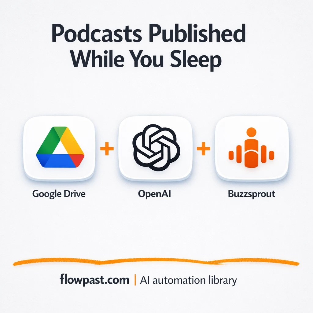 Google Drive + Buzzsprout: publish podcasts hands-free - n8n workflow automation template