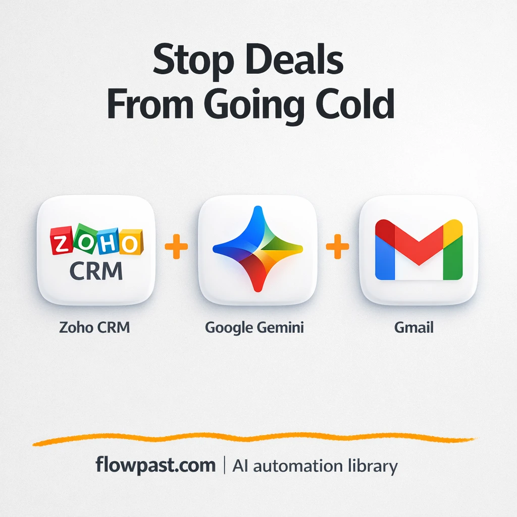 Zoho CRM + Gmail: catch stalled deals before they die - n8n workflow automation template