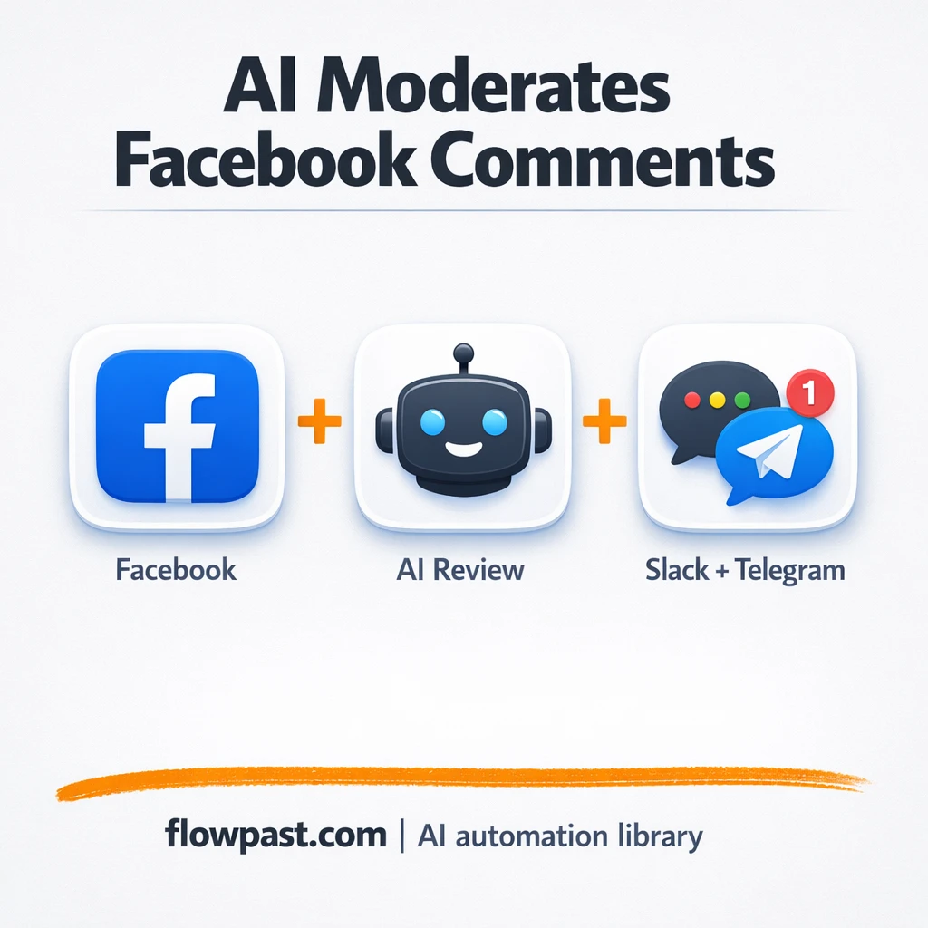 Facebook to Slack, cleaner comment moderation reports - n8n workflow automation template