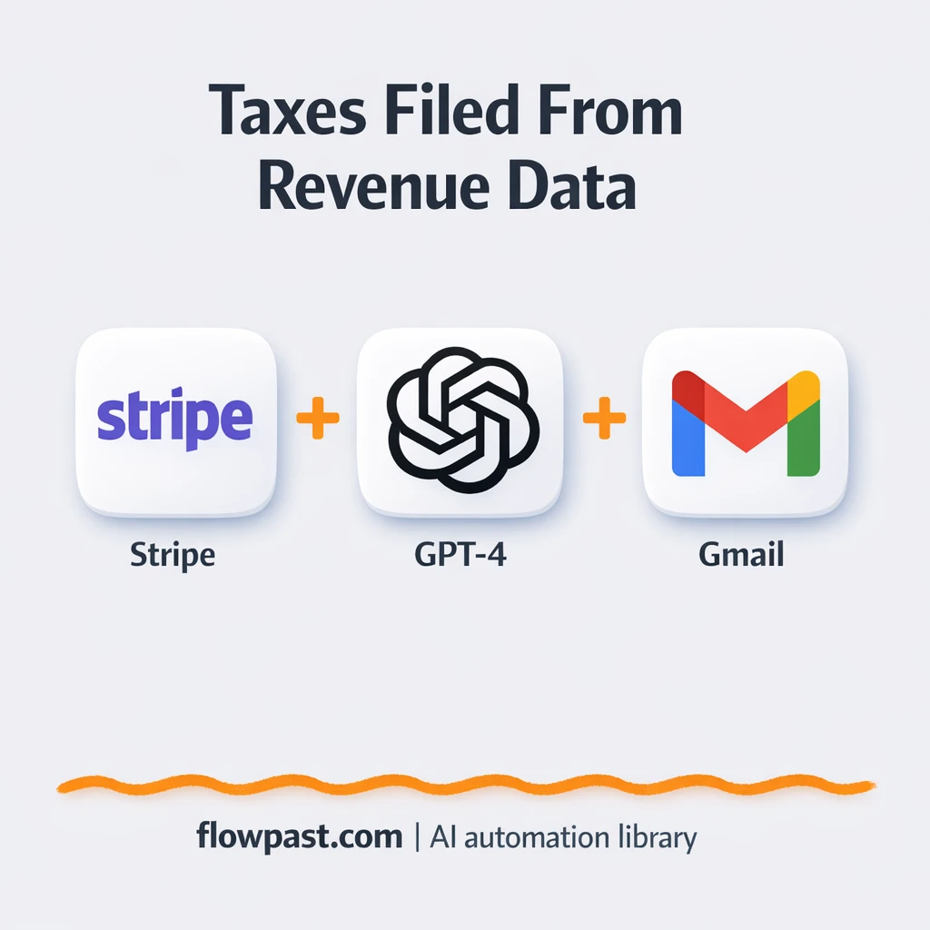 Stripe to Google Sheets, tax forecasts you can trust - n8n workflow automation template