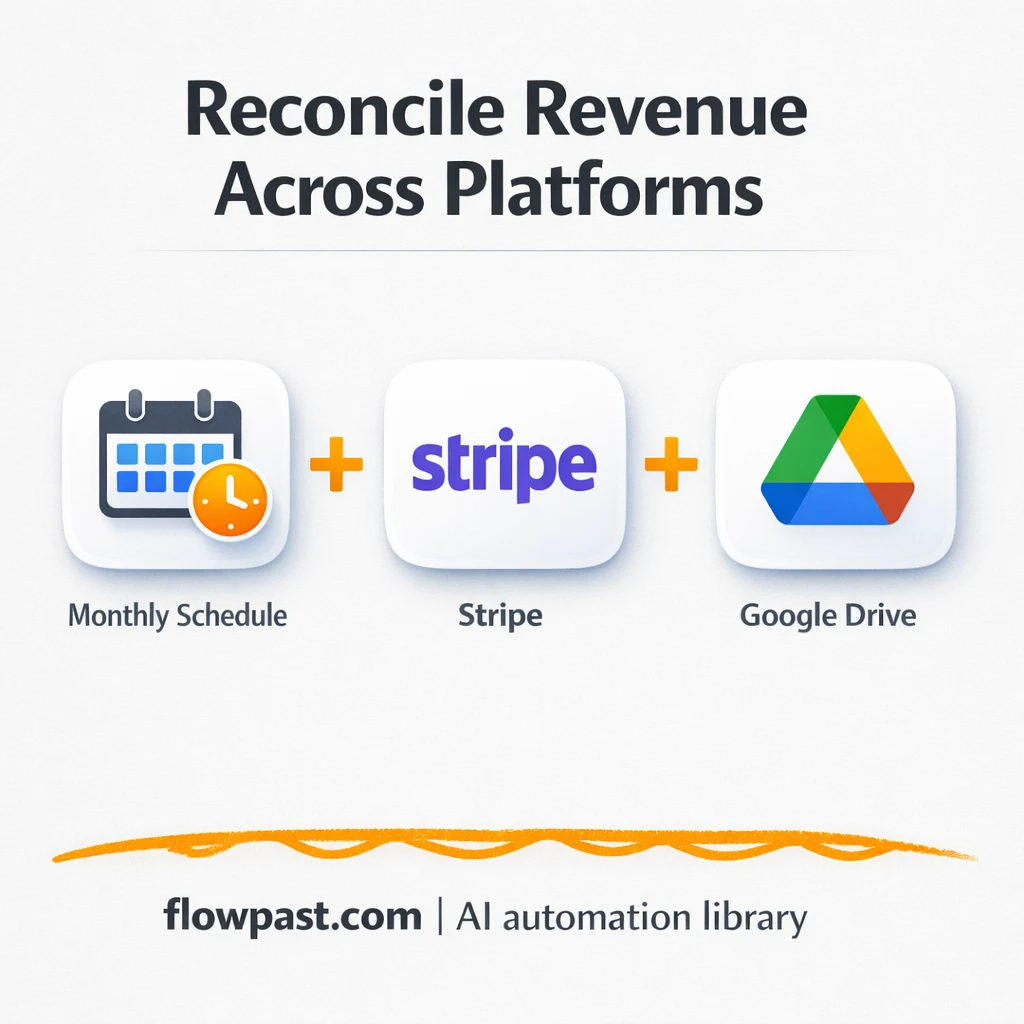 Stripe + PayPal to Google Drive, audit-ready close - n8n workflow automation template