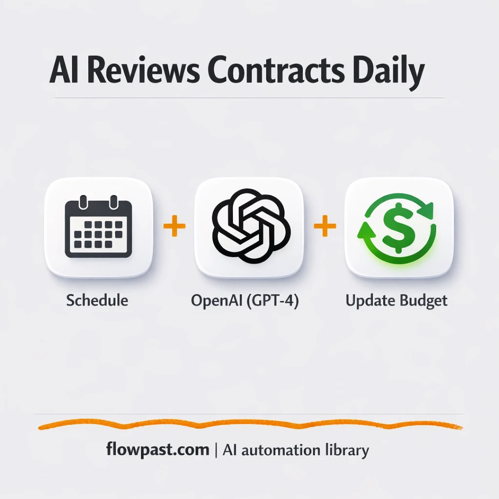 OpenAI + Google Sheets, contract risks logged clean - n8n workflow automation template