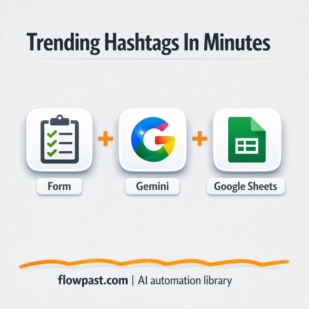 Google Sheets + Gemini: smarter hashtag sets, fast - n8n workflow automation template