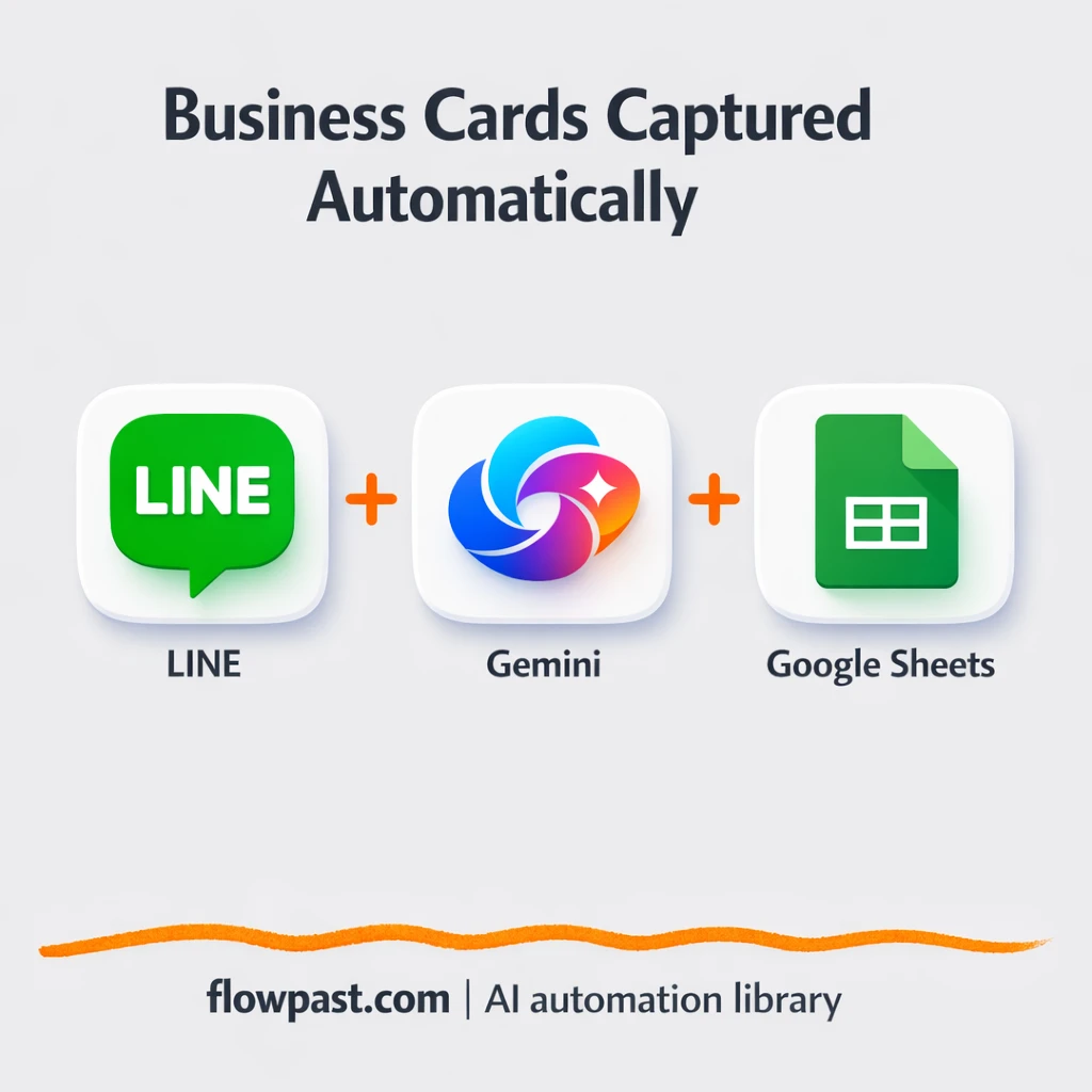 LINE to Google Sheets, business cards logged clean - n8n workflow automation template