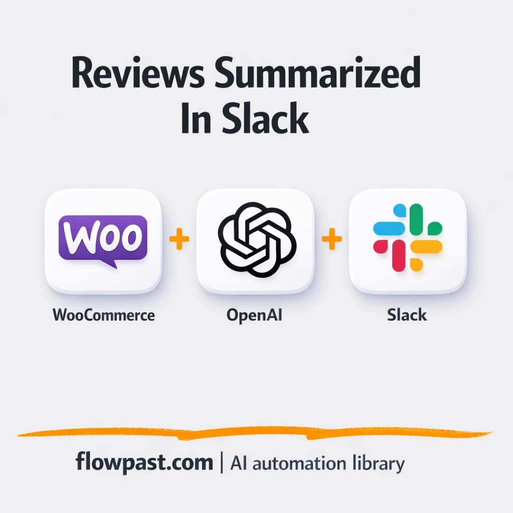 WooCommerce + Slack: review sentiment at a glance - n8n workflow automation template
