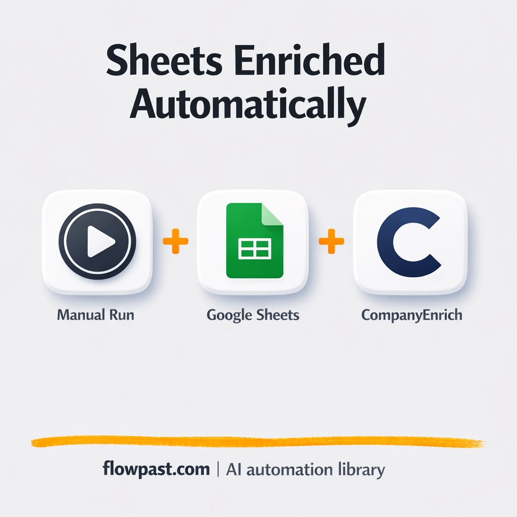 Google Sheets + CompanyEnrich: fill firmographics fast - n8n workflow automation template