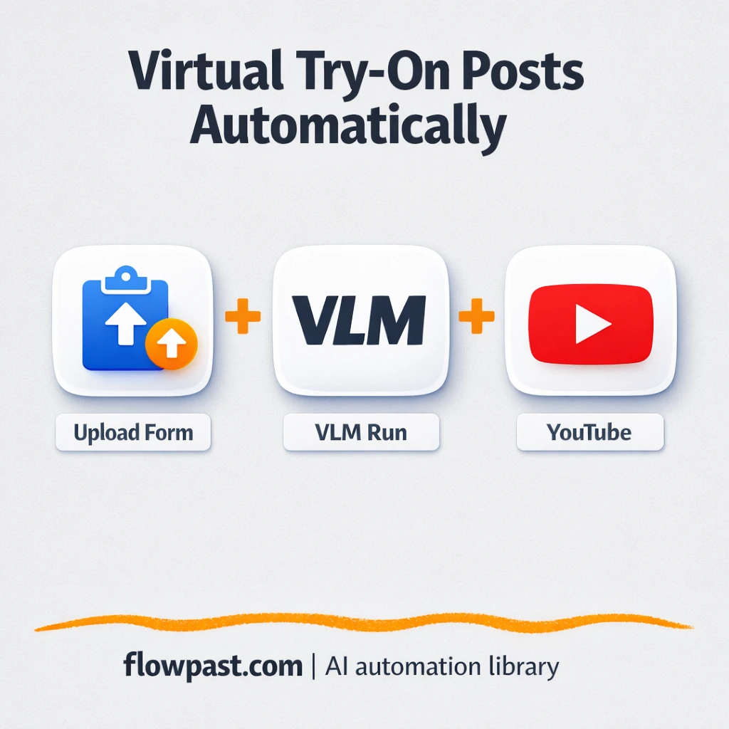 VLM Run to YouTube, virtual try on content ready - n8n workflow automation template