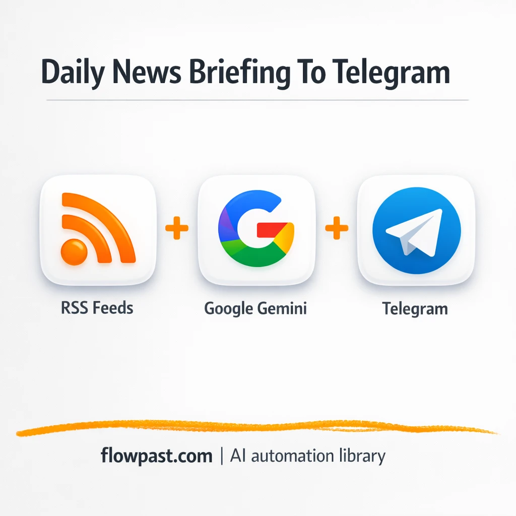Telegram + YouTube, your daily news podcast briefing - n8n workflow automation template