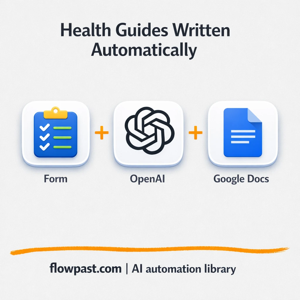 Google Forms to Google Docs, health guides ready - n8n workflow automation template