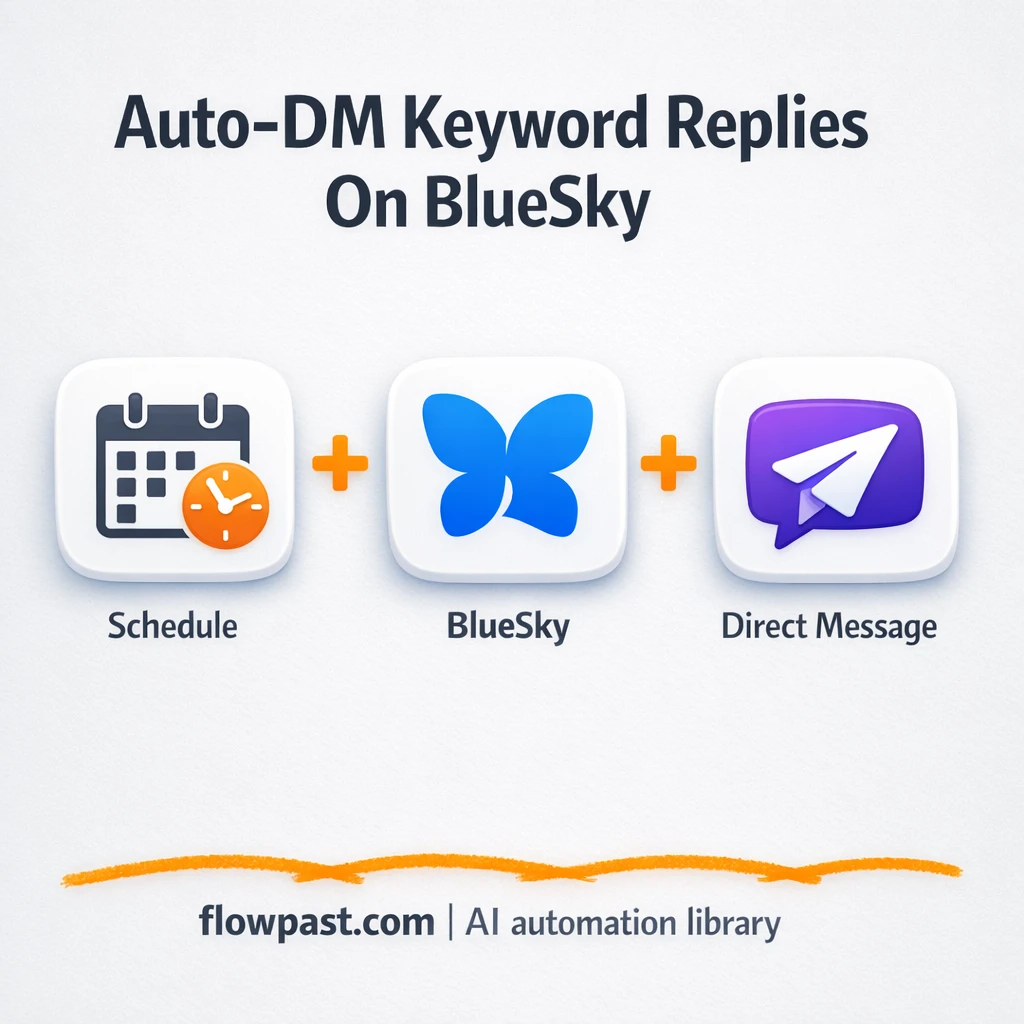 Bluesky + Google Sheets: never miss a DM request - n8n workflow automation template