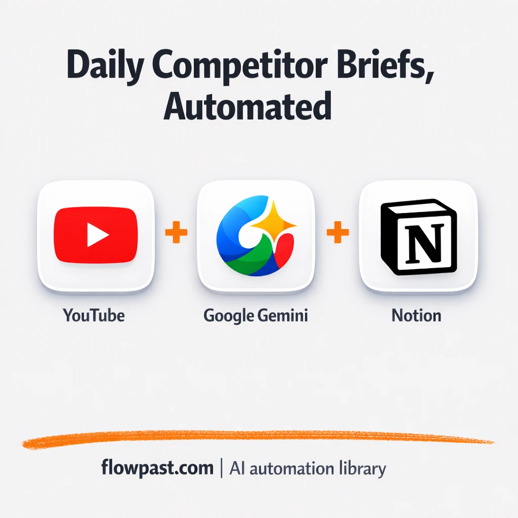 YouTube + Telegram: competitor briefings that arrive - n8n workflow automation template