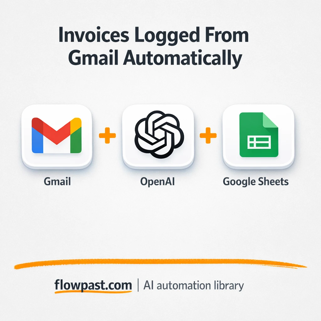 Gmail to Google Sheets, invoices logged and filed - n8n workflow automation template