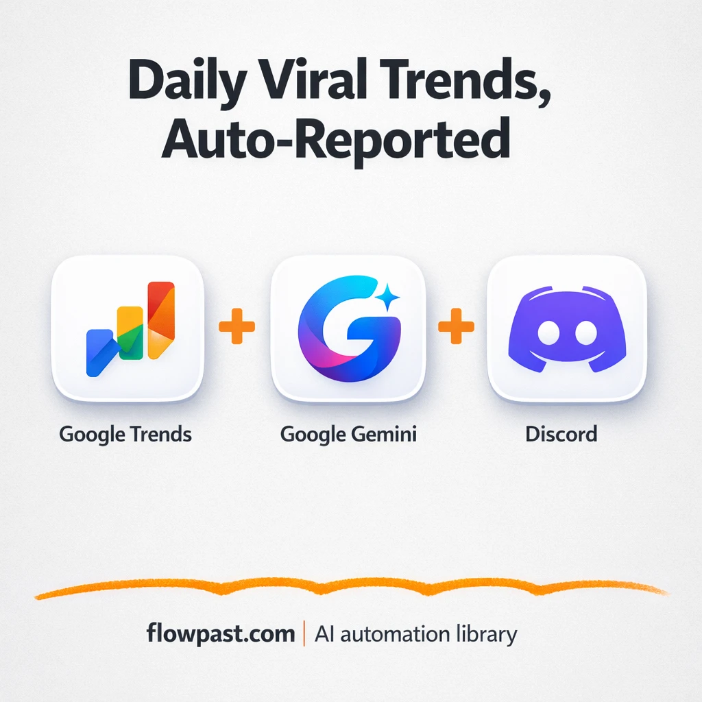 Google Trends + Discord: trend reports you can act on - n8n workflow automation template