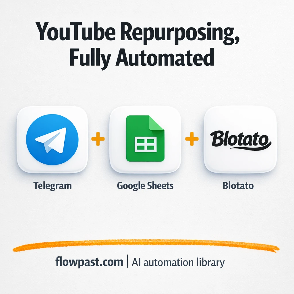 Telegram to Google Sheets, YouTube posts ready to go - n8n workflow automation template