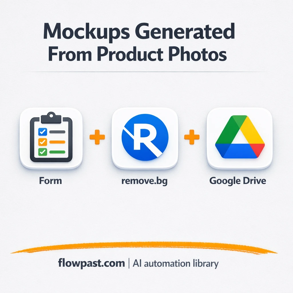 remove.bg + Google Drive, mockups done for you - n8n workflow automation template