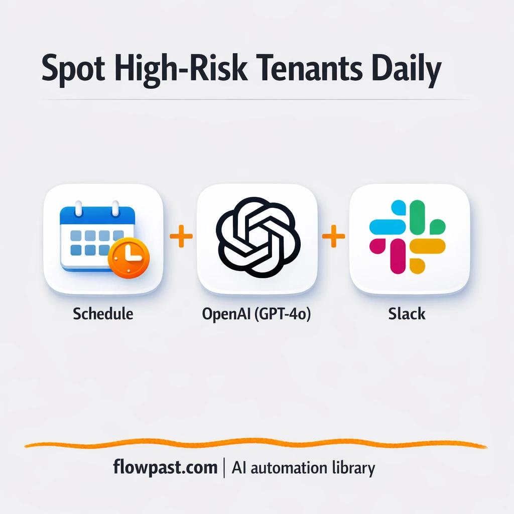 Slack + Airtable: consistent tenant risk scoring - n8n workflow automation template