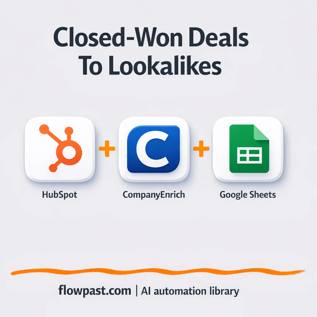 HubSpot + Google Sheets: lookalike leads, deduped - n8n workflow automation template