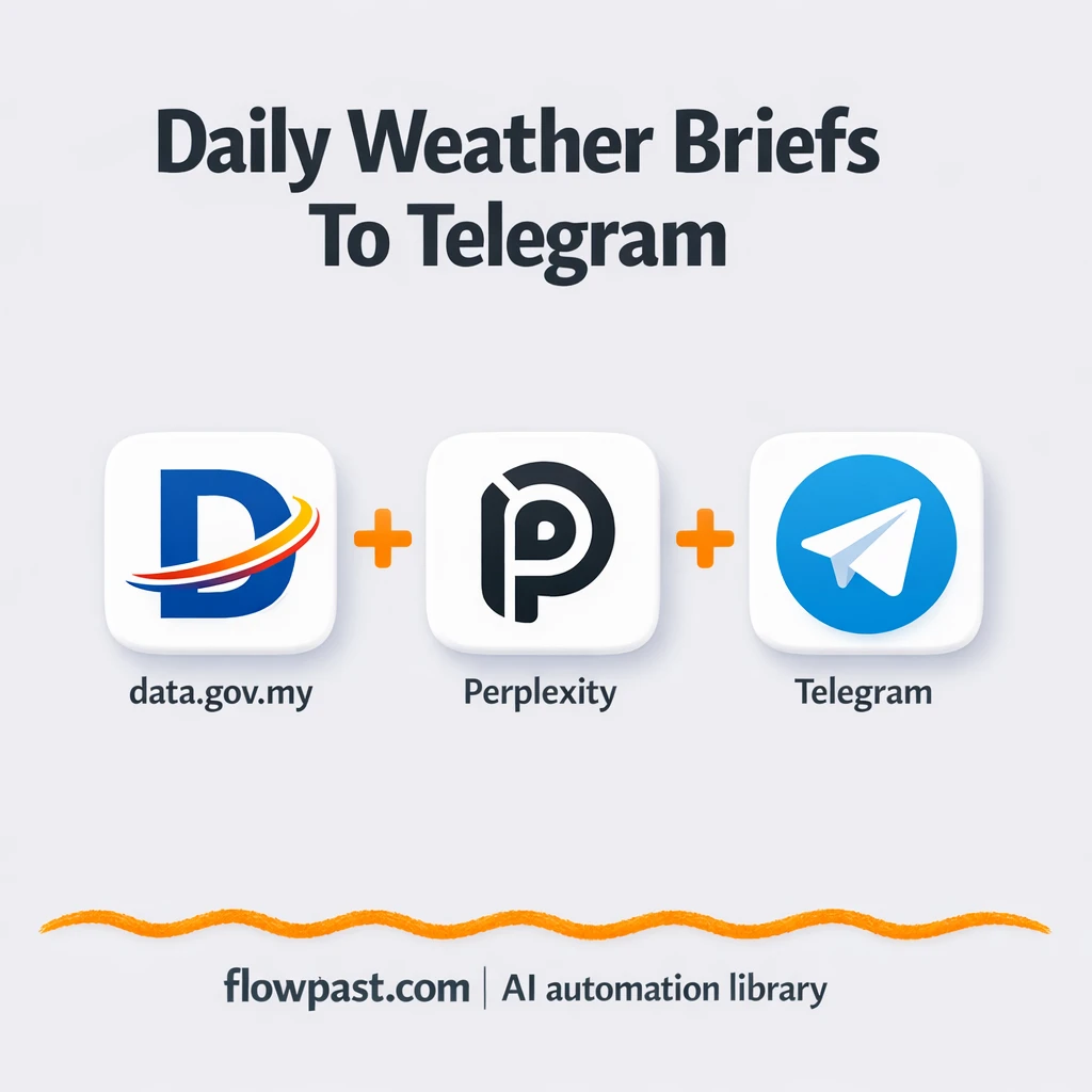 Telegram + OpenAI: daily Malaysian weather brief - n8n workflow automation template