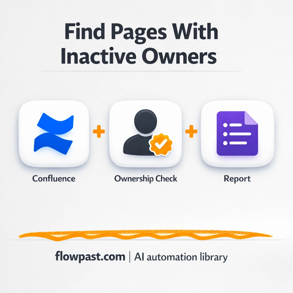Confluence to Google Sheets, find inactive page owners - n8n workflow automation template