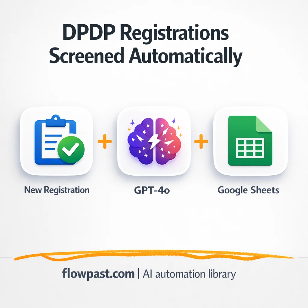 Google Sheets + Gmail, DPDP consent screening made easy - n8n workflow automation template