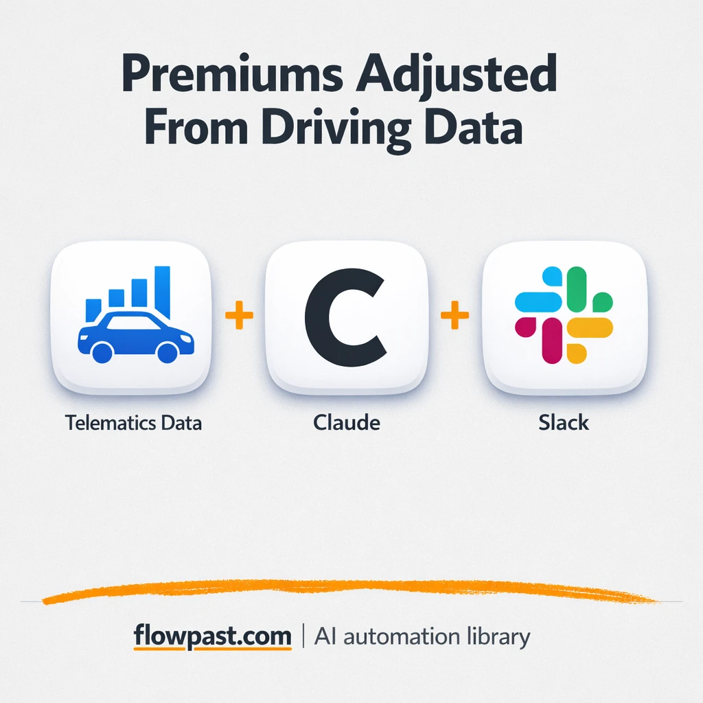 Anthropic + Slack: premium alerts that hit fast - n8n workflow automation template