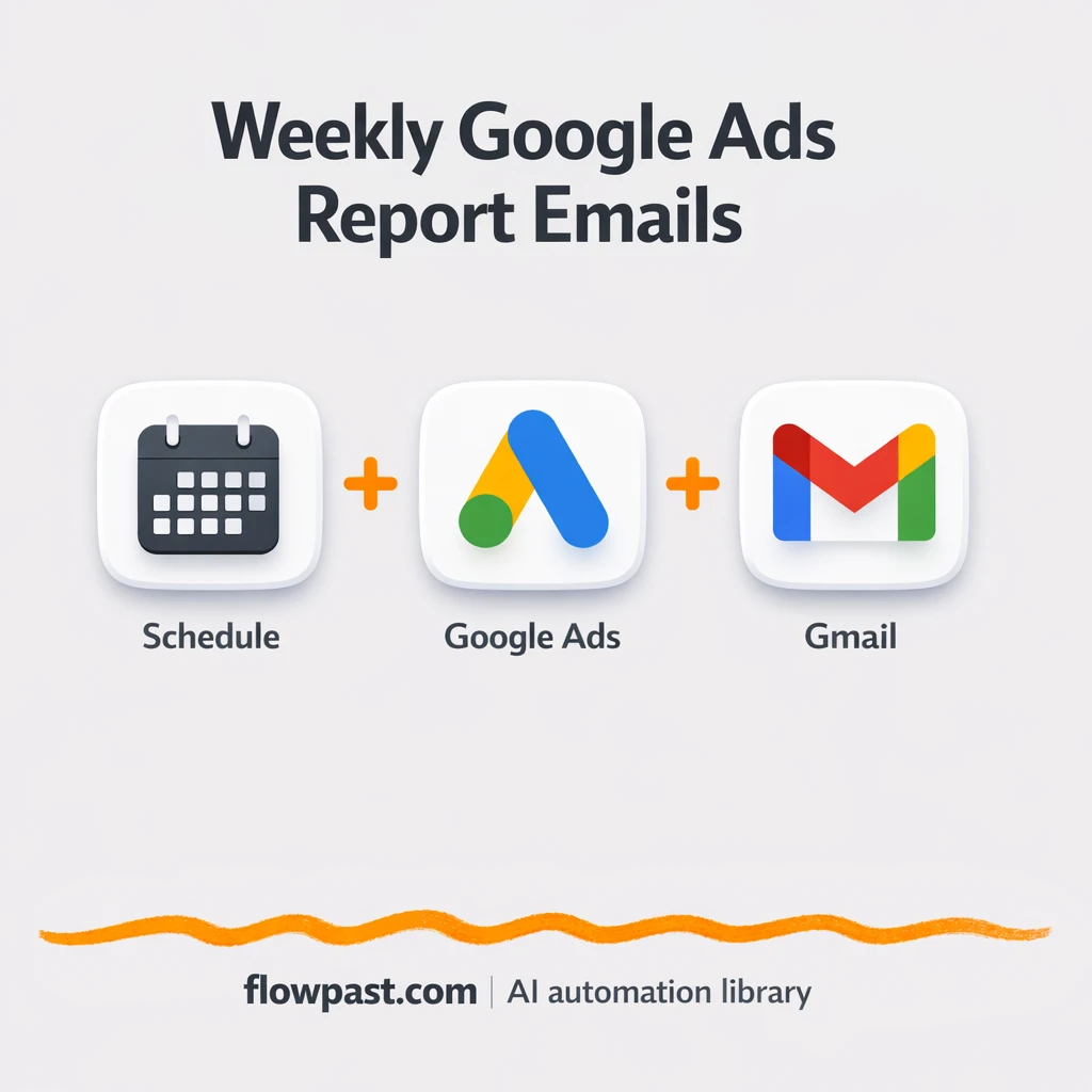 Google Ads to Gmail, weekly insights without spreadsheets - n8n workflow automation template