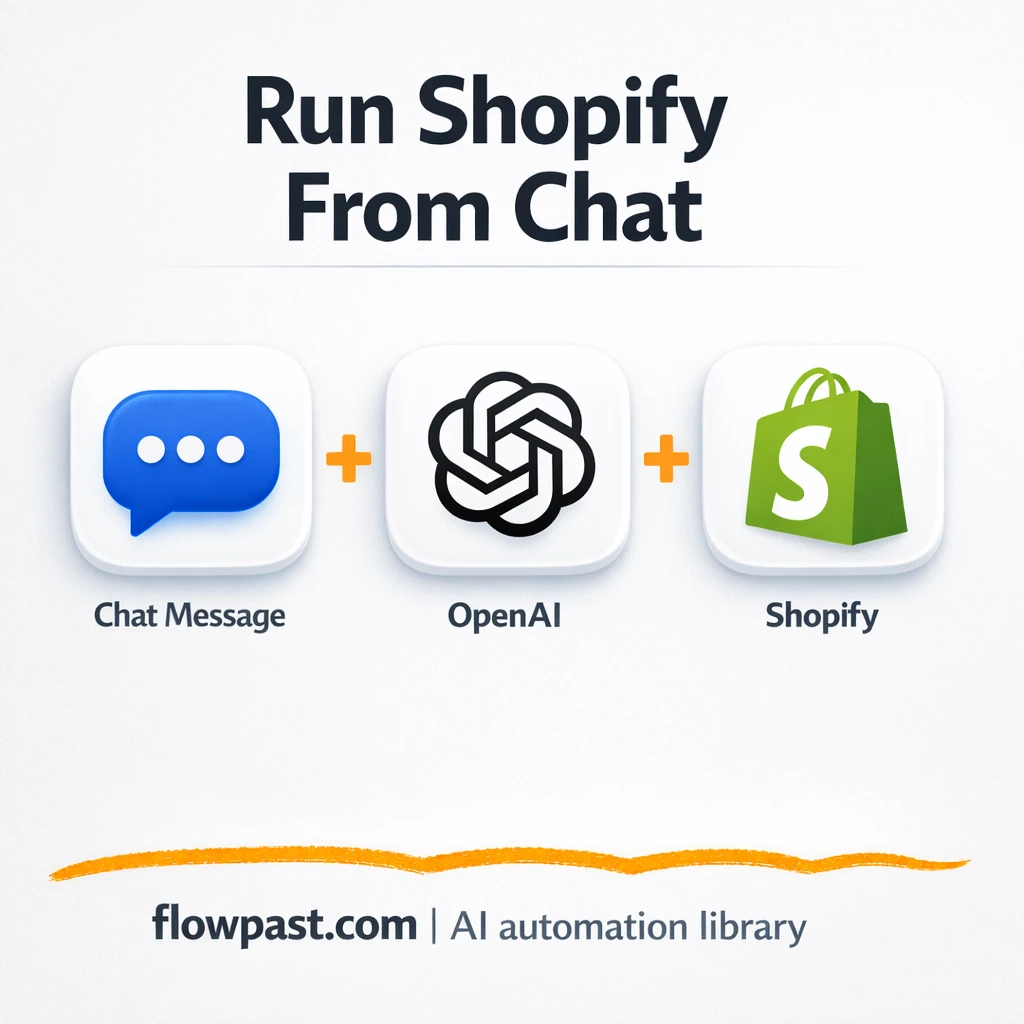 Shopify + Telegram: run store tasks by chat - n8n workflow automation template