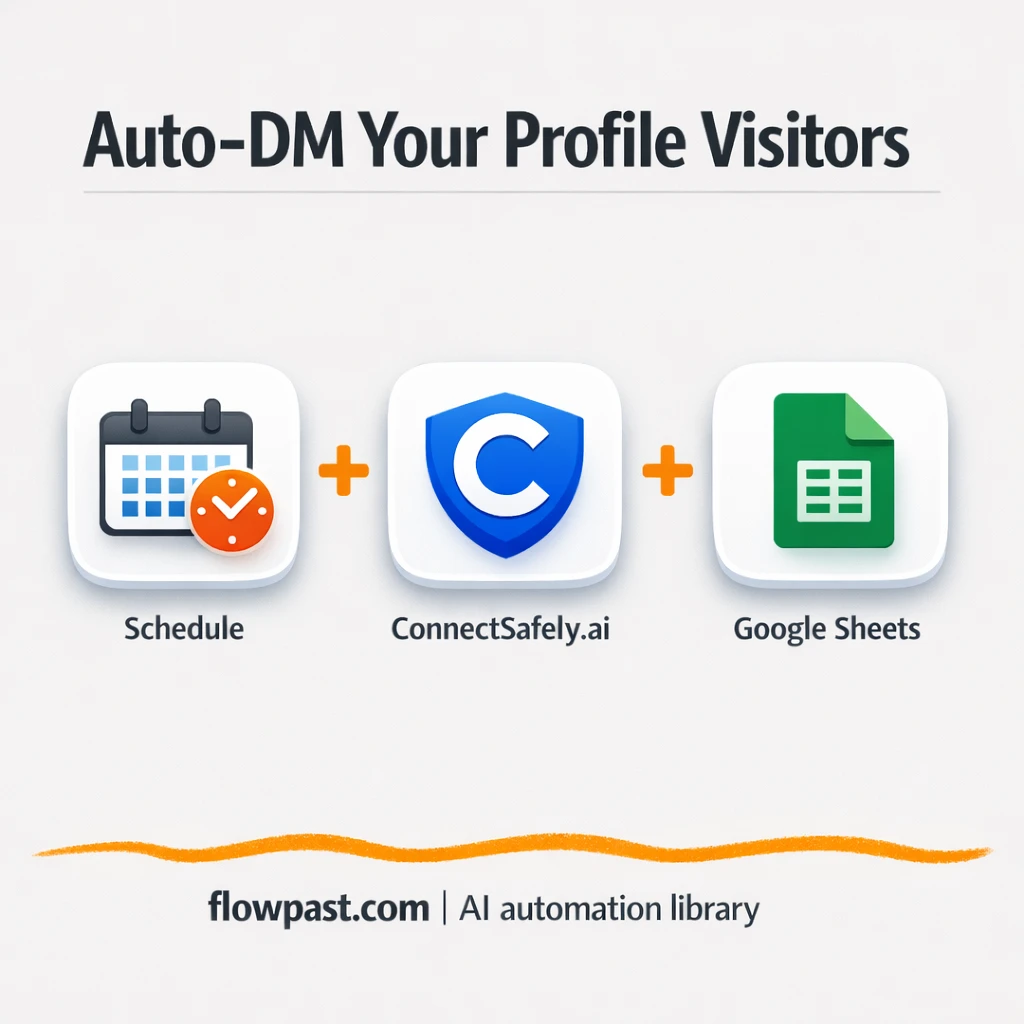 LinkedIn to Google Sheets, DMs logged automatically - n8n workflow automation template